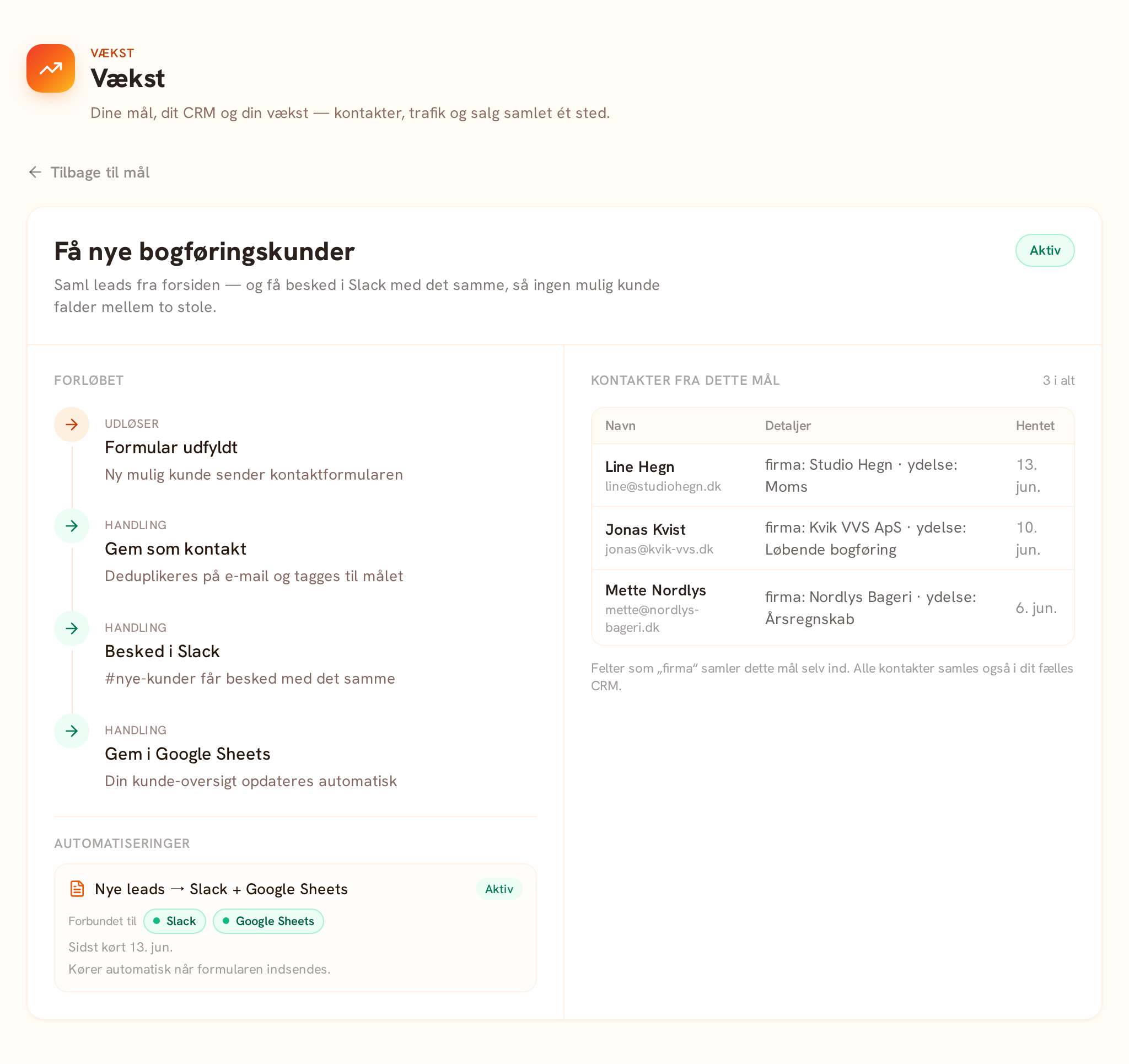 Integrationer i Welltoasted — et mål forbundet til Slack og Google Sheets, vist tydeligt på målet