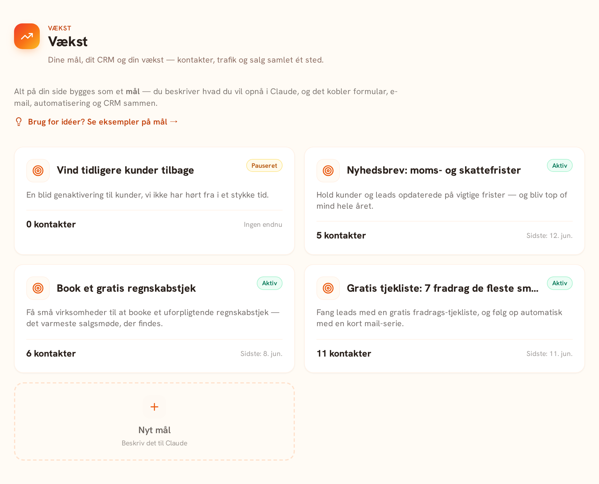 Mål i Welltoasted — leads-mål med antal kontakter og status