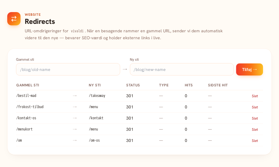 Viderestillinger (301-redirects) i Welltoasted